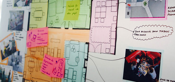 visual thinking web