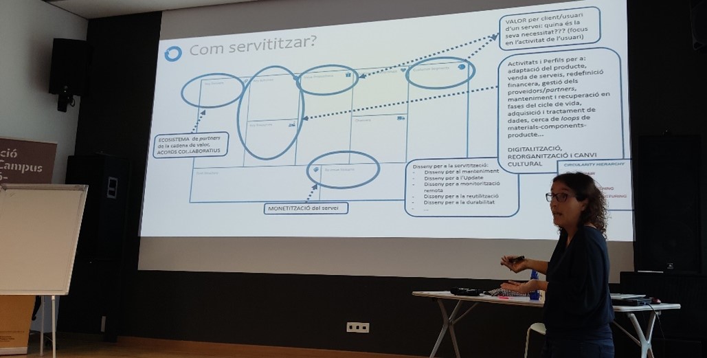sessio_start_circular